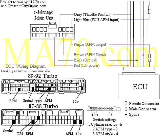 Emange blue install, looking for diagrams please. hks turbo timer wiring diagram 