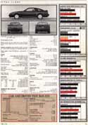 Click to enlarge page 5 of this 87 Supra review